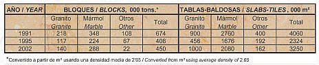 granite mining business plan