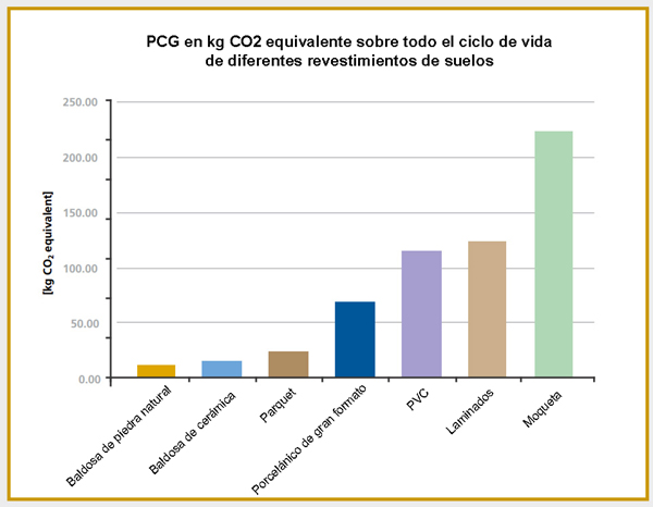 tabla 1 esp.jpg