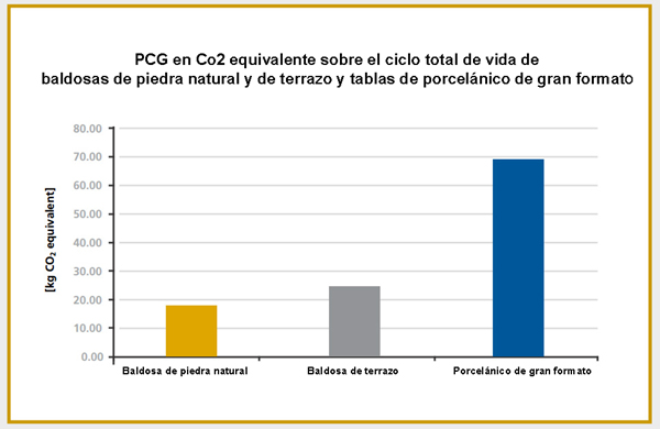 tabla 2 esp.jpg