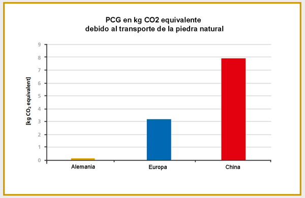 tabla 3 esp.jpg